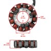 For Honda Stator Regulator Rectifier And Gasket for Honda CRF250R