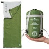 Sleeping Bag - Summer Rectangular