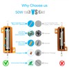 Chanzon 2pcs 100W Wire Wound Aluminum Sheath Resistor 5Ω Ohm