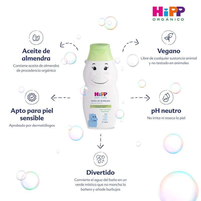 HiPP Baño de Burbujas para Piel Sensible 250ml