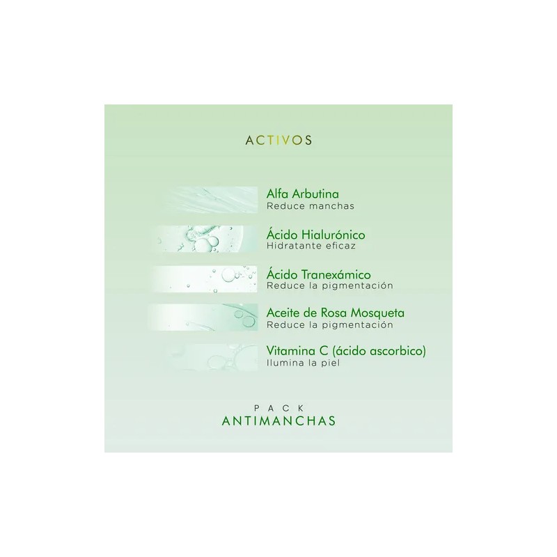 Pack Anti Manchas Aclarante Intensivo Reparador Facial 2u Todos