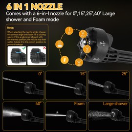 Cordless Pressure Washer Compatible with DeWalt 20V, 1000 PSI Portable Handheld Power Washer with 6 in 1 Nozzle Foam Cannon for Car Floor Fence Wall Cleaning(No Battery)