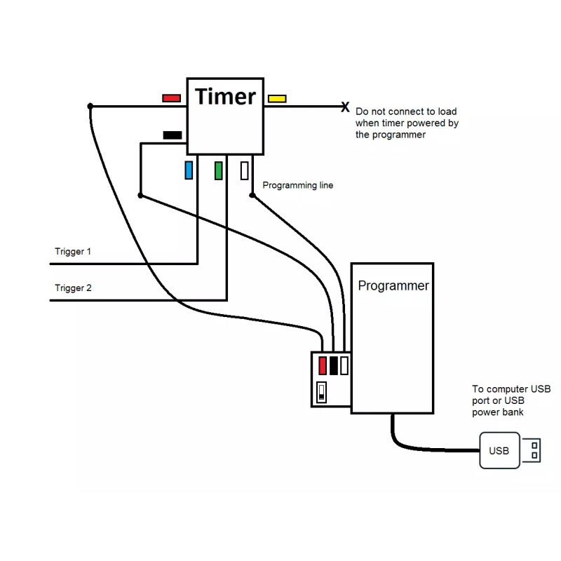 Timers.shop 12V DC Multifunction Self-lock Relay PLC Cycle Timer Module