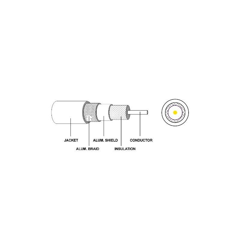RG6 Standard Shield Bulk Coaxial Cable, White, 1000ft, 75 Ohm,