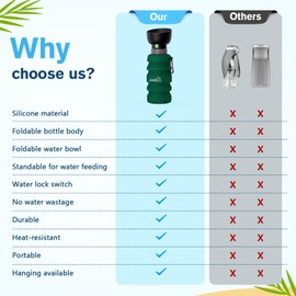 Pecute Dog Water Bottle Portable & Retractable,17oz-29oz Dog Water Bottle with Folding Bowl, 5 Levels Capacity in 1, Carabiner Clip, 100% Food Grade Silicone, Ideal for Outdoor Walking,Hiking,Travel