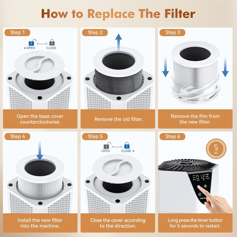Air Purifiers for Home Large Room up to 1750 Sq