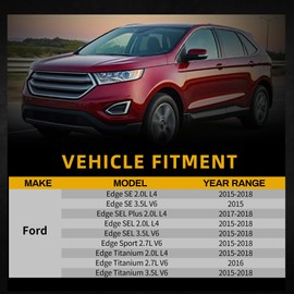 DWVO Upper Radiator Support Compatible with 2015 2016 2017 2018 2019 Ford Edge 2.0L 2.7L 3.5L L4 V6 Upper Tie Bar Radiator Support Assembly