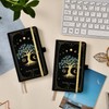Pocket Calendar 2026-2029 - 3 Year Monthly Planner from July