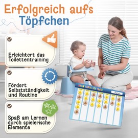 LIKARTO® Potty Training for Children Magnetic – Montessori Magnetic Board with 60 Magnets & Cord – Completely Writeable and Wipeable – Pipi Kacka Magnets – Nappy Free