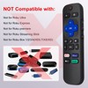 Universal Remote Control for Roku TVs（024）
