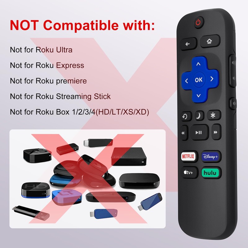 Universal Remote Control for Roku TVs（024）