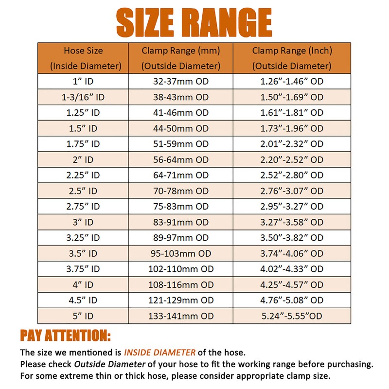 ISPINNER 4 Pack 4 Inch Stainless Steel T-Bolt Hose Clamps,