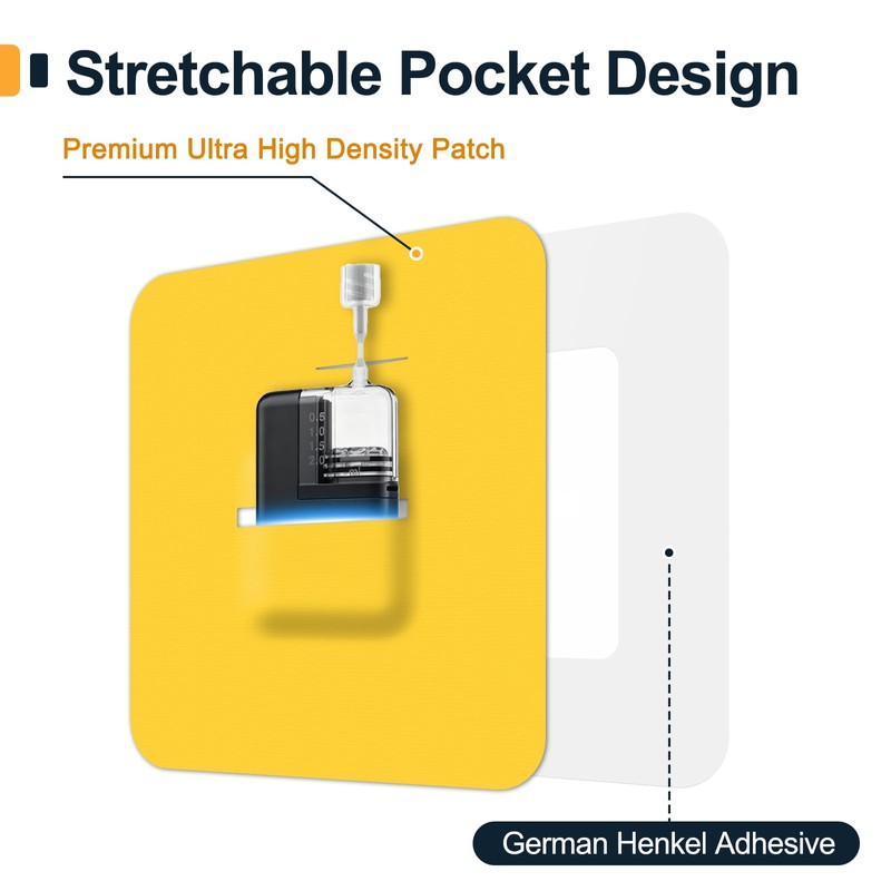 35Pack Tandem Mobi Adhesive Sleeve,Pocket Overpatches Waterproof