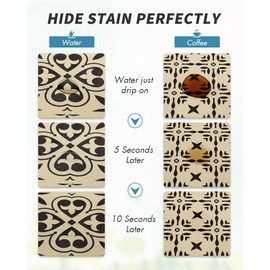 AMOAMI-Coffee Mat Hide Stain Rubber Backed Absorbent Dish Drying Mat for Kitchen Counter-Coffee Bar Accessories Fit Under Coffee Maker Coffee Machine Espresso Machine Dish Rack KHAKI 12X19