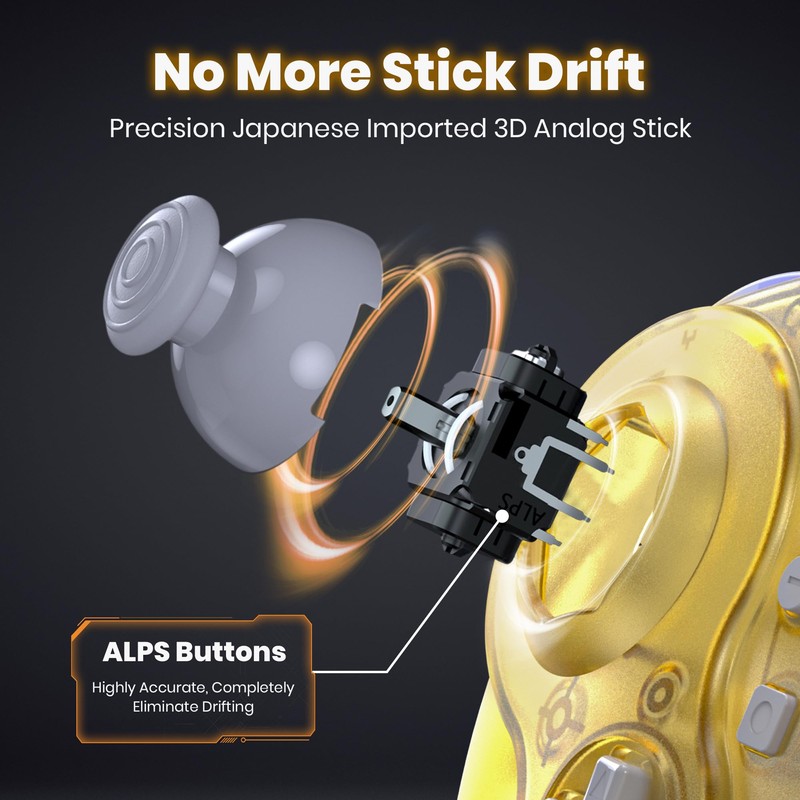 2.4 GHz Wireless GameCube Switch Pro Controller, for NGC GameCube