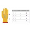 TAC Guantes Anticorte Nivel 5 Industrial Trabajo Rudo Resistente