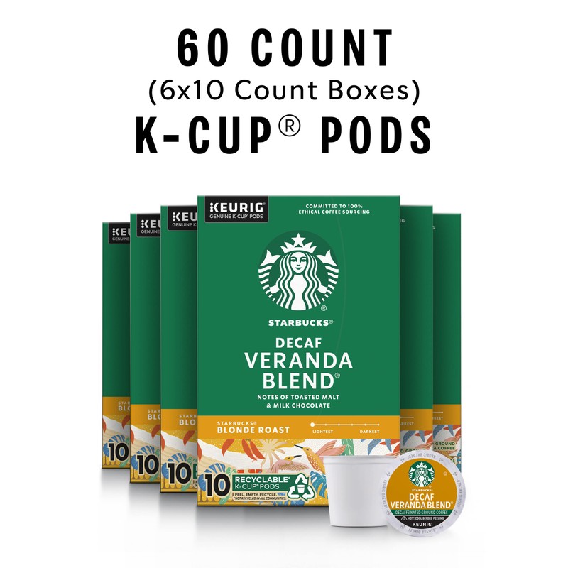 Starbucks K-Cup Coffee Pods, Starbucks Blonde Roast Hot or Iced