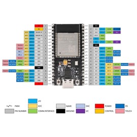 ESP32 NodeMCU-32S Lua Module,APKLVSR ESP32 USB C ESP-WROOM-32 CP2102 2.4 GHz WLAN WiFi Bluetooth Internet Development Board für Arduino（3 Stücke）