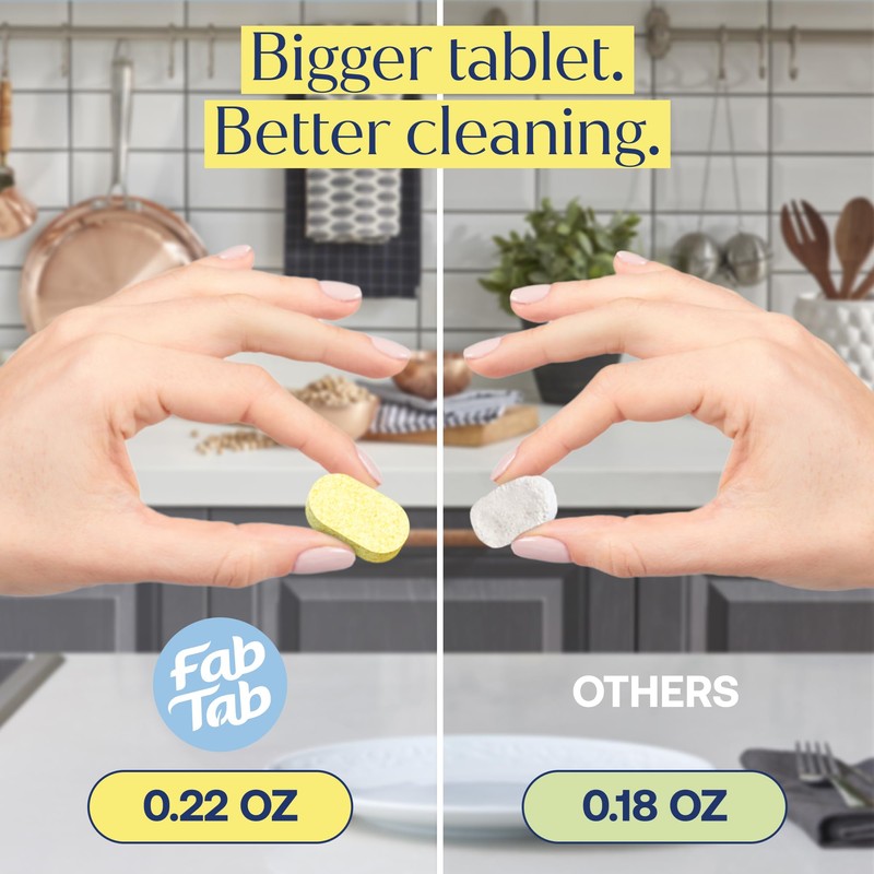 Fab Tab Sustainable Cleaning - All Purpose Refill Spray Tablets