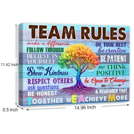 Team Rules Wall Decor,Positive Teamwork Quote Wall Art Canvas Framed for Home Office Wall Decor 12 x 15 in