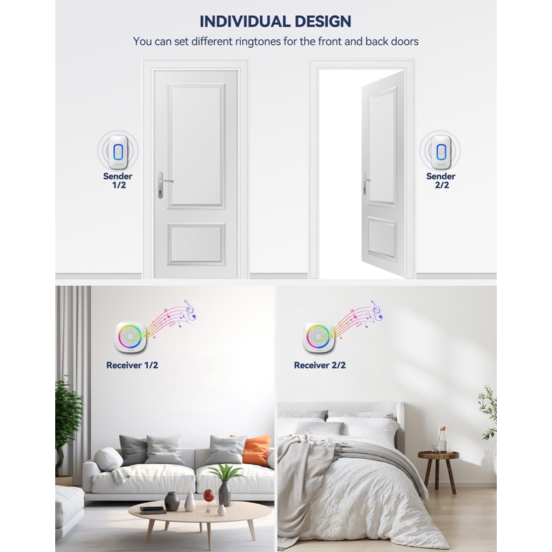 TECKNET Wireless Doorbell, 2 Transmitters 2 Receivers Door Bell Battery