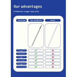 AMZ Fire Tablet Stylus Pen for AMZ Fire HD 10 Pen Fire Max 11 Pen Fire HD 8 Pen Tablets Touch Screen S Pen (Black)