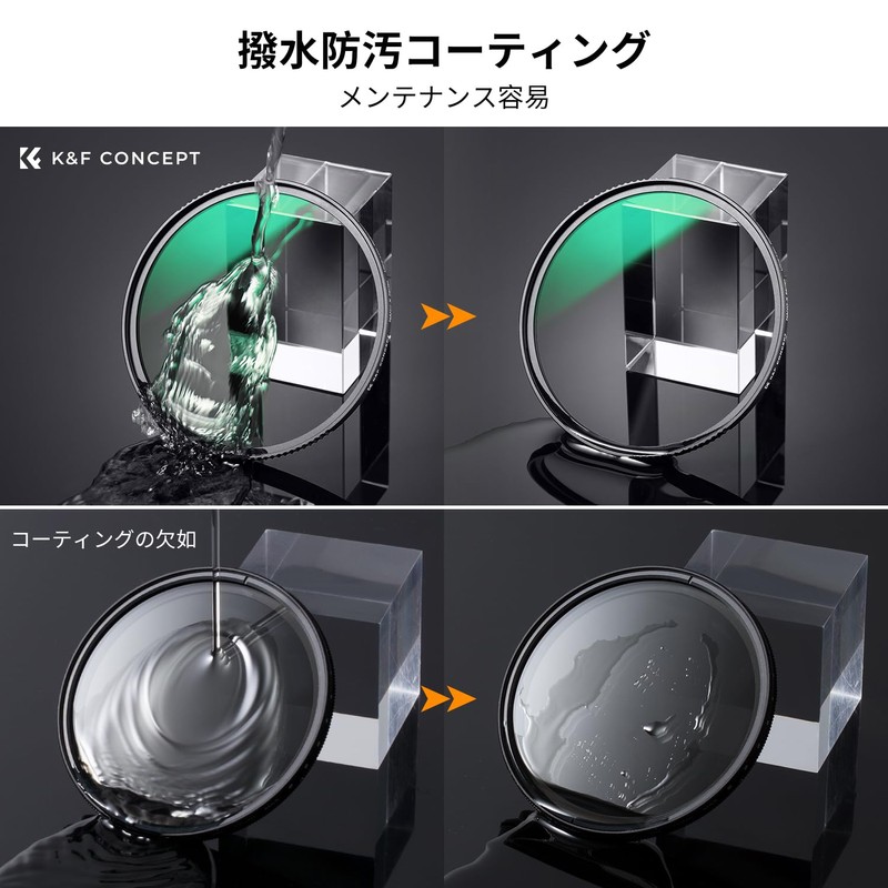 K&F Concept 72mm UV Filter, Ultra Low Reflection, 0.1% Lens