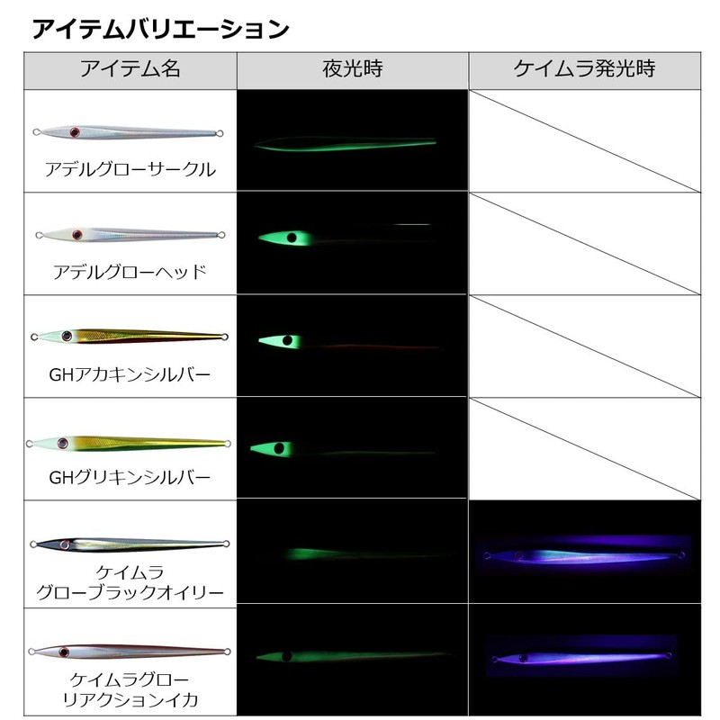 DAIWA Jig Sortiga KY Jig 2 Adele 5.3 oz (150