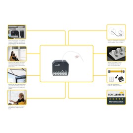 Schellenberg 20017 Radio Receiver Module