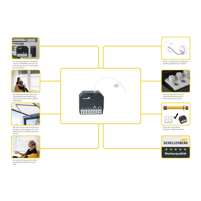 Schellenberg 20017 Radio Receiver Module
