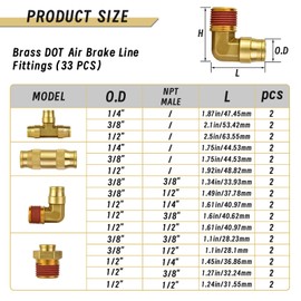 MuHize 33PC DOT Air Brake Fittings Kit - 1/8" 1/4" 3/8" 1/2" Brass Push Lock Connectors & NPT, No-Tool Leak-Proof 250 PSI for Semi Truck, Trailer & RV Emergency Repair
