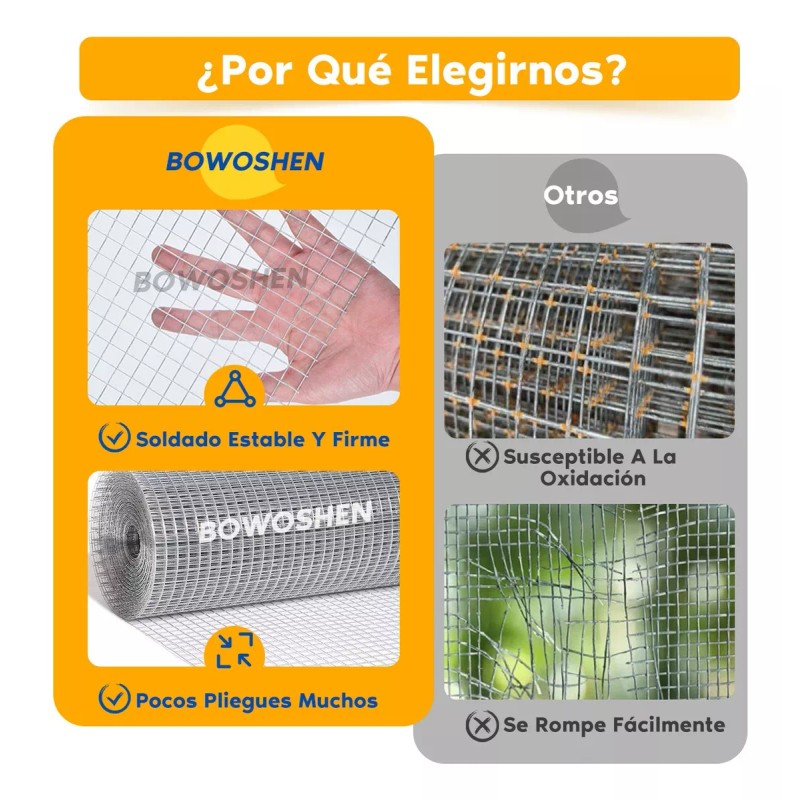 Criba Galvanizadora Malla Ciclónica De Acero Para Cercas 4x4