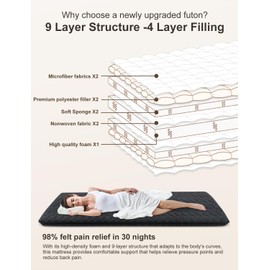 Vibe bear Premium 3.2" Thick Japanese Futon Floor Mattress - Queen Size 60"x80" - 100% High-Density Foam,Foldable Floor Mattress,Comfortable Tatami Mat for Dorm,Bedroom,or Guest Room(Black)