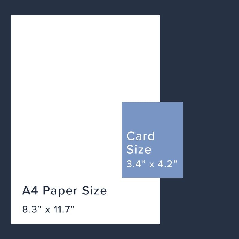 Pack of 4 Blank Notecards - Just to Say -
