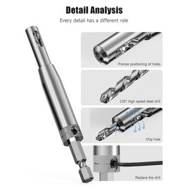 Upgrade Hinge Drill Bit Set 3Pcs, 1/4" Hex Shank Hing e Drill Bit Guide Set High Speed Steel Self Centering Drill Bits For Door Window Cabinet Hinge Pilot Hole (2.4mm, 2.8mm, 3.6mm)