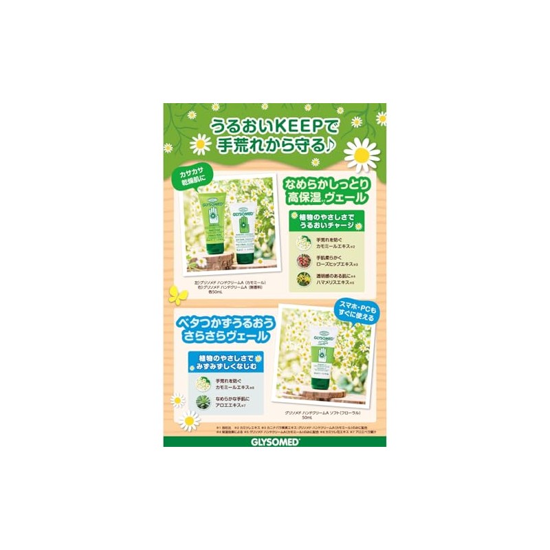 GLYSOMED Hand Cream A Soft (Floral), Rough Hands, Ultra-Drying, Moisturizing,