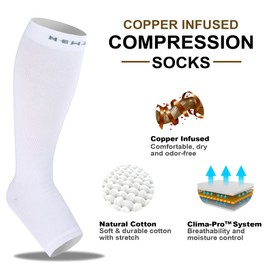 NEWZILL Compression Socks for Women & Men Circulation 20mmHg, Graduated Open Toe, Cotton Compression Socks for Nurses White