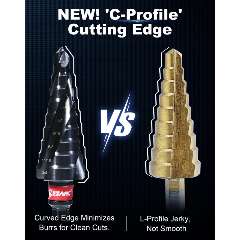 EZARC Step Drill Bit for Metal, M35 Cobalt Unibit Step