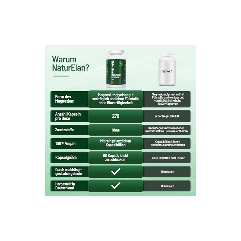 Magnesium Glycinate High Dose Capsules - 270 Vegan Capsules