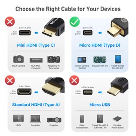 Cable Matters 48Gbps 8K Micro HDMI Cable en espiral 1-3 pies con soporte para 8K@60Hz, 4K@240Hz y HDR, cable Micro HDMI en espiral para computadoras portátiles, cámaras, DSLRs, videocámaras, pantallas