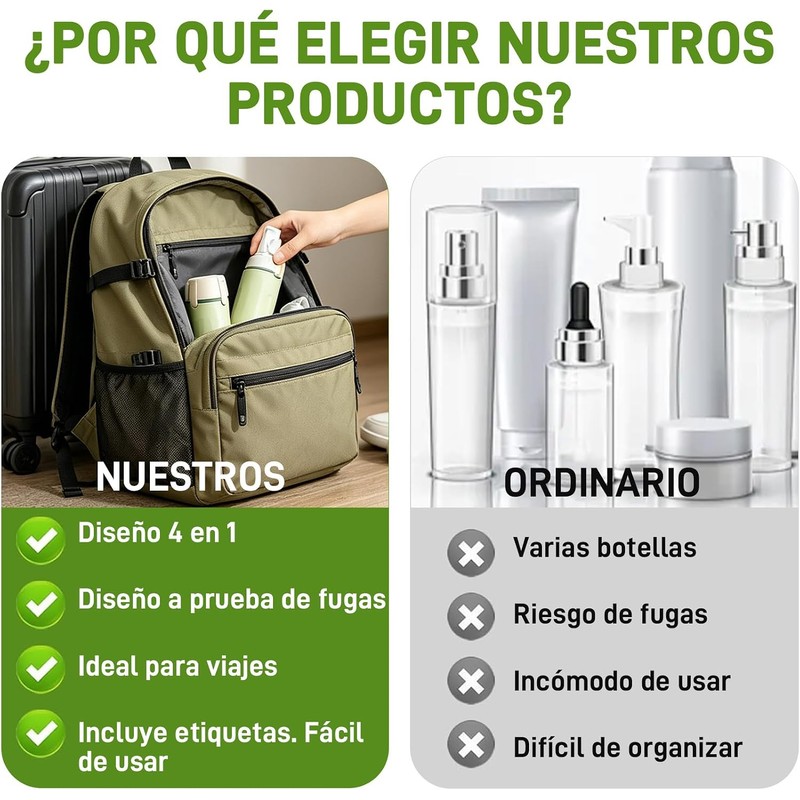 Dispensador de Viaje 4 en 1 – Set 4 Frascos