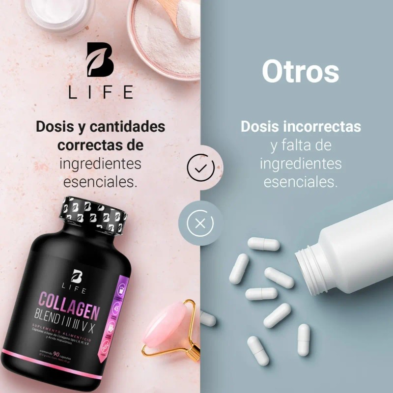 Mezcla De Colágenos Tipo I, Ii, Iii, V Y X