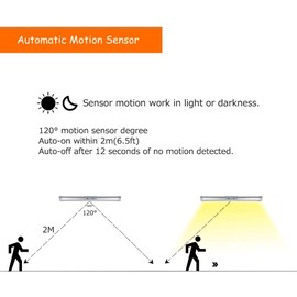 [2Pack] Motion Sensor Closet Lights, Automatic Under Cabinet Lighting with Eye-protection Design, Germany Osram LED Beads for Rechargeable lights Wireless Under Counter Lights Wardrobe Pantry Lighting