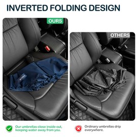 ACEIken Umbrella Reverse Close Folding Windproof Travel Umbrella - Compact and Portable for Easy Carrying with Auto Open-Close - for Men and Women - Navy Blue