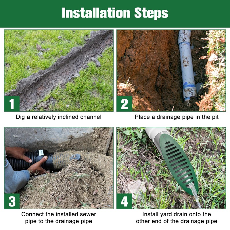 Solaradgy 4 Inch Yard Drain, Green Angled Drainage Grate for