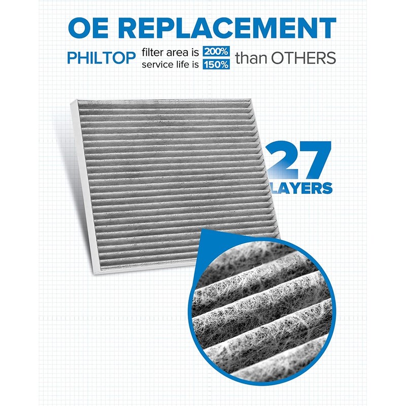 PHILTOP Cabin Air Filter w/Activated Carbon, CF12283 Compatible with Chrysler