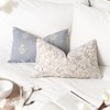 SageSelvas Farmhouse Decorative Lumbar Throw Pillow Cover 12X20 Set of
