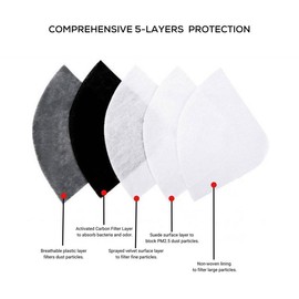 Black Dust Mask with 3 Carbon Filters - Versatile Mask for All Skin Types - Size: Large