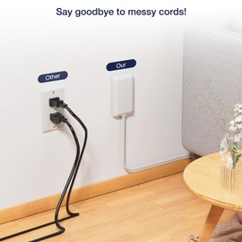 Flat Plug Power Strip 3FT - Ultra Thin Extension Cord White Wall Outlet Extender 3 Outlets with Baby Proofing Cover for Kitchen, Behind TV, Bedroom ETL Listed 13A 125V 1625W