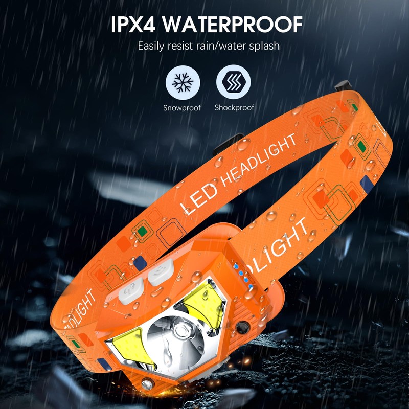 LHKNL Headlamp Flashlight, Lumen Ultra-Light Bright LED Rechargeable Headlight with